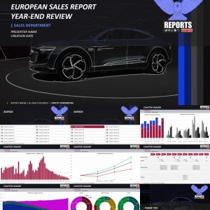 PowerPoint Template for Production Analysis, Forecasting & Loss Tracking